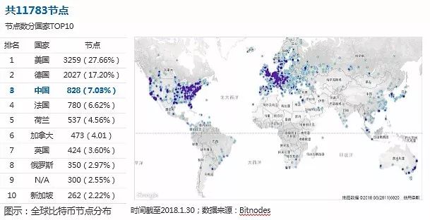 数字货币应用价值_数字货币对信用货币的挑战_如何在token应用中配置自动化交易，助您在数字货币市场中实现财富增长。
