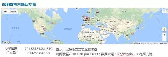 如何在token应用中配置自动化交易，助您在数字货币市场中实现财富增长。_数字货币对信用货币的挑战_数字货币应用价值