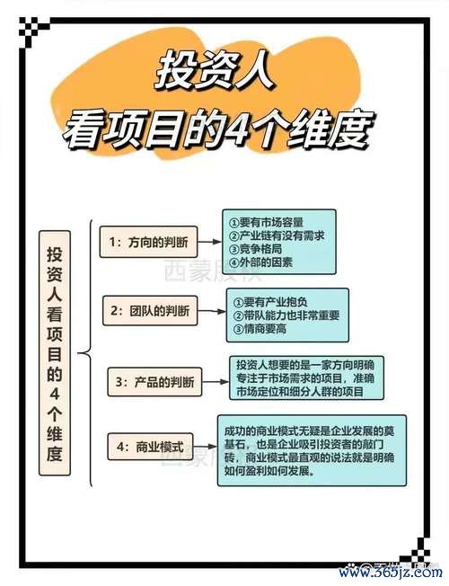 钱包市场分析_钱包行业市场现状_如何利用tokenim钱包最新版实现全球资产多样化投资，降低风险并增加收益？