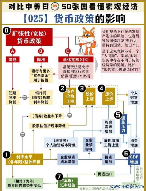 宝盈策略增长混合手续费_钱包行业市场现状_如何利用最新token钱包下载中的交易策略与功能，确保您的投资组合收入稳定增长？
