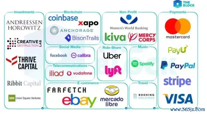 隐私币的未来_隐私加密货币_去中心化网络中的数字货币隐私保护策略