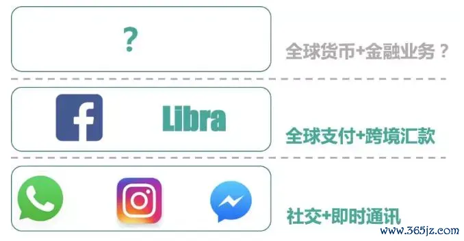 隐私加密货币_去中心化网络中的数字货币隐私保护策略_隐私币的未来