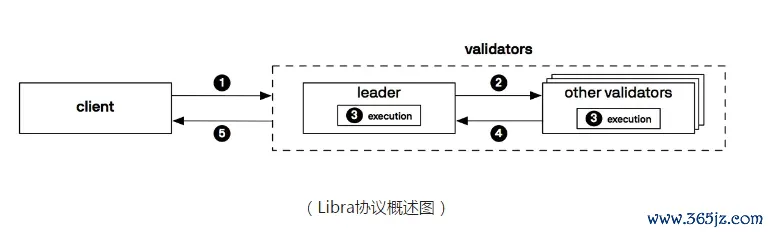 隐私加密货币_去中心化网络中的数字货币隐私保护策略_隐私币的未来