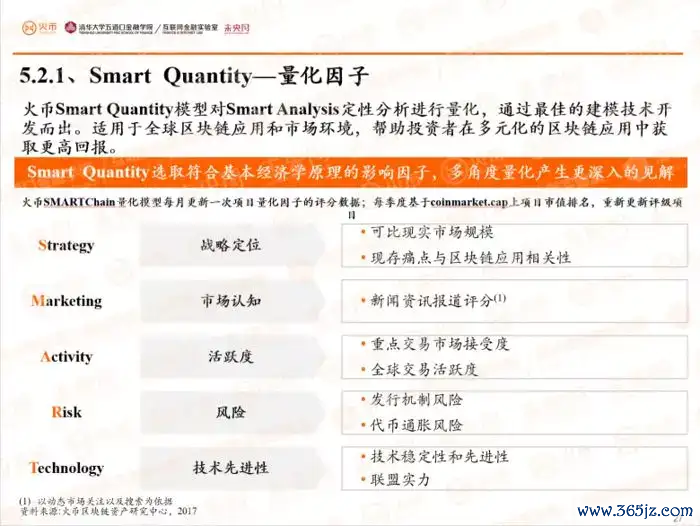 如何通过imToken官网进行项目投资评估_评估资讯网账号_评估资讯