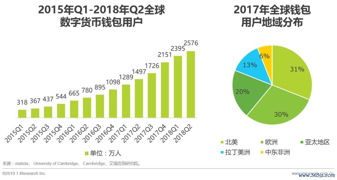 钱包支持的app_如何在imtoken钱包下载网址上获取技术支持？_钱包下载地址